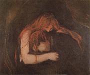 Edvard Munch Leech oil painting